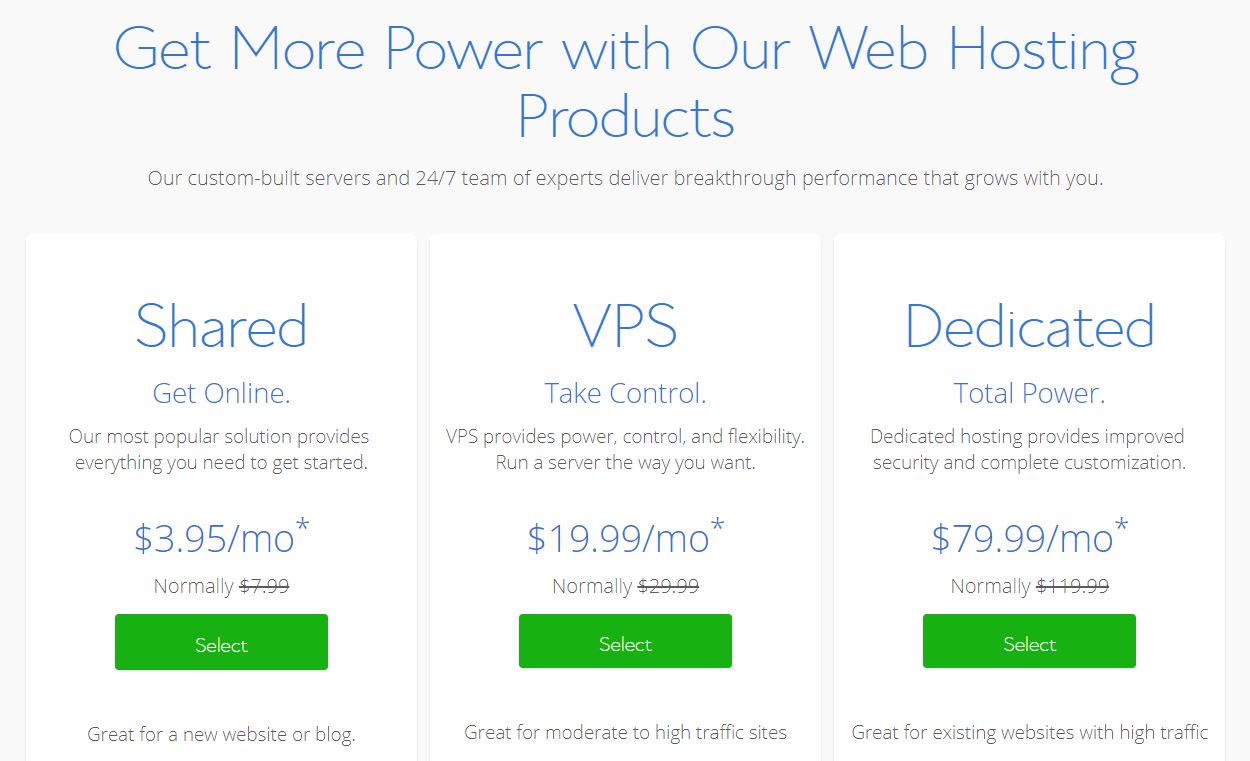 a table of Bluehost's hosting plans and prices