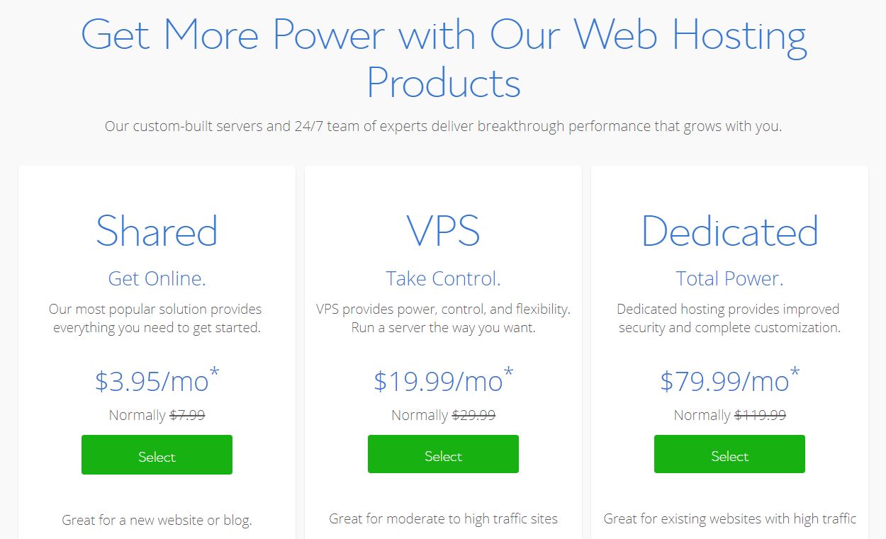 a table of Bluehost's hosting plans and prices