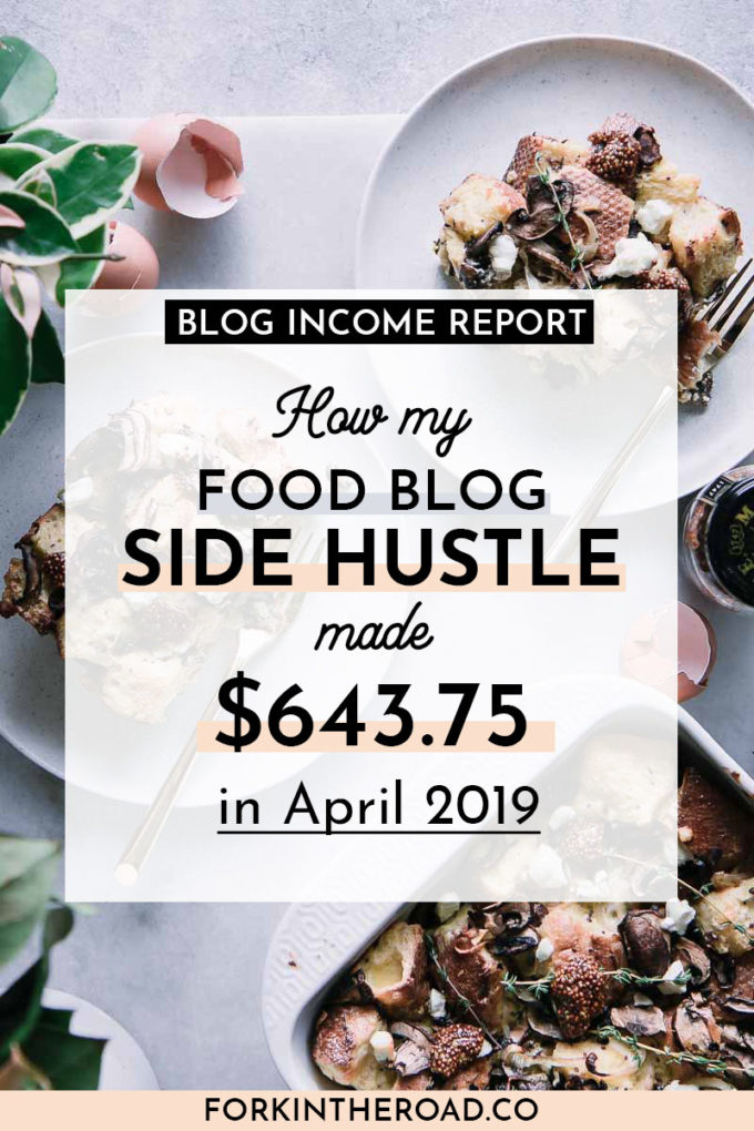 a photo of baked strata with a white graphic and black writing that says "how my food blog side hustle made $643.75 in april 2019"