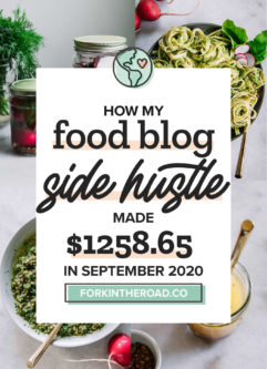 a collage of food photos with a white graphic with the words "how my food blog side hustle made $1263.38 in September 2020" in black writing