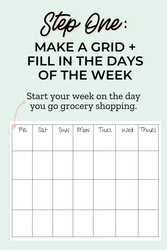 a green graphic with the words "step one: make a grid + fill in the days of the week" in black writing and a grid weekly meal plan photo