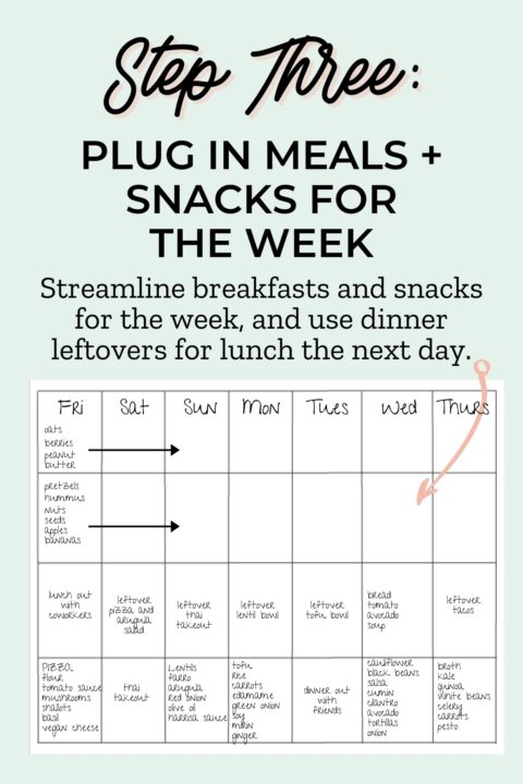 How to Create (and Stick to) a Weekly Meal Plan (+Video!) ⋆ Fork in the ...
