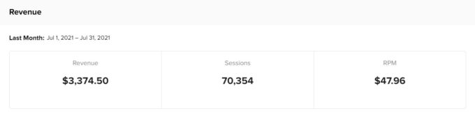 screenshot of mediavine display ad income for fork in the road blog in July 2021