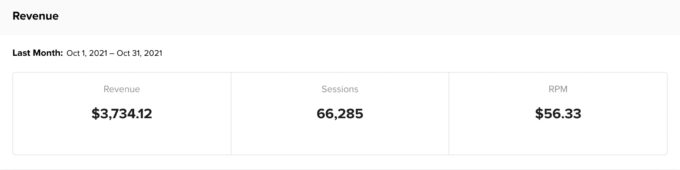 a screenshot of Fork in the Road's display ad income from Mediavine in October 2021