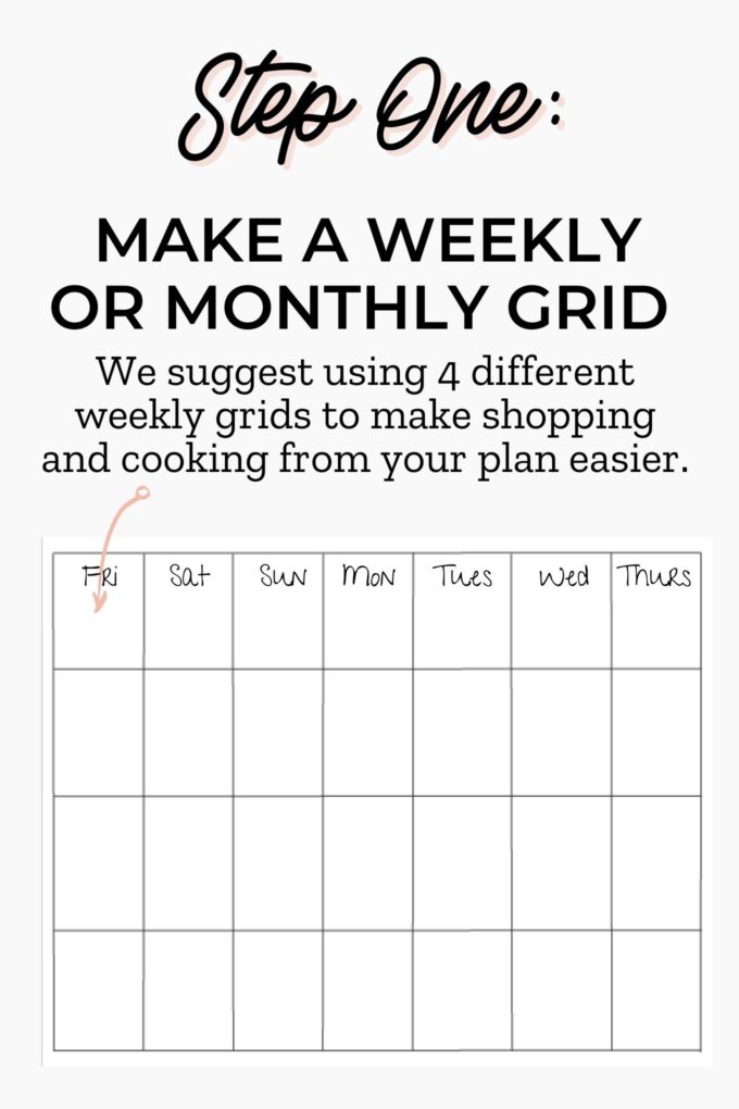 a grey graphic with the words "step one: make a weekly or monthly grid" and a photo of a monthly meal plan